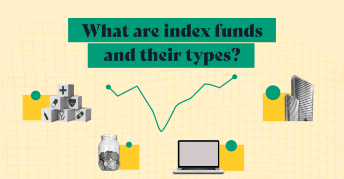 Funds index