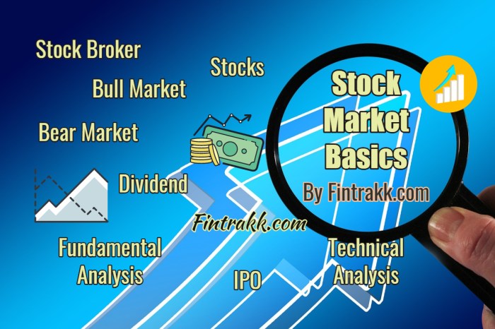 Terms market stock trading basic know share infographic beginner every should redfish value