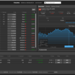 Trading platform saxo brokers bank online shares buy broker web interactive platforms europeans review stock account invest traders fee swissquote