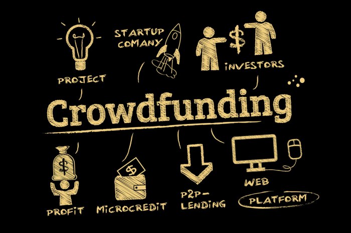 Crowdfunding patrimoine finances