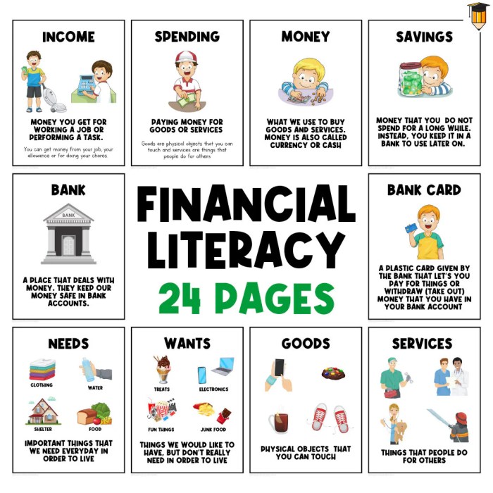 Literacy lesson economic finances basics