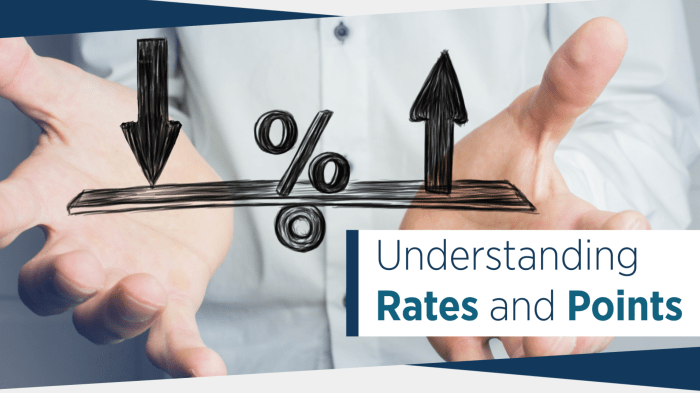 Interest rate difference makes infographic highlights some current